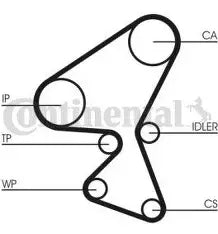 KIT DE DIST PEUGEOT D144/H25- 406 /C3 1.4-2.0HDI /FORD | CT1063K1 |
